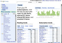Google Reader with Search