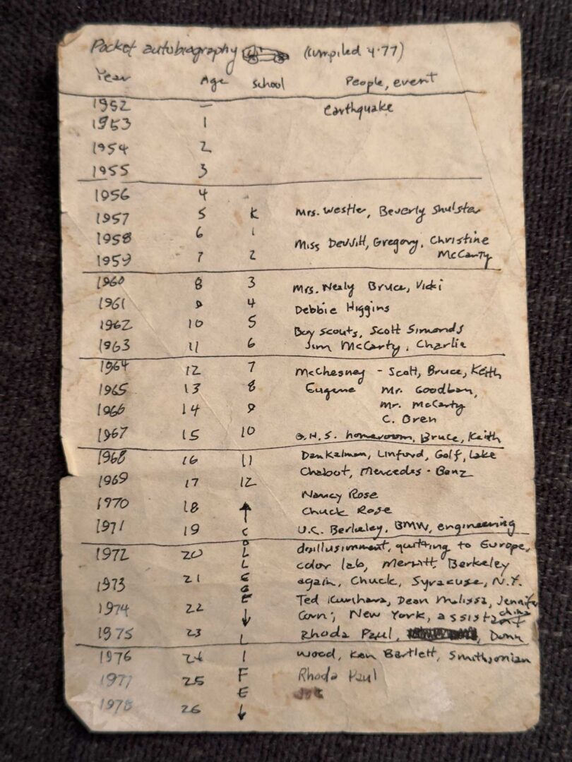 Pocket autobiography of Leslie Wong written on a 4x6 inch piece of paper in April 1977 mrlesliewong